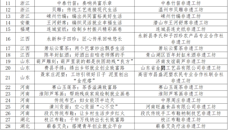 7bd012cefc214eb6a61f1320b541d2f7.png